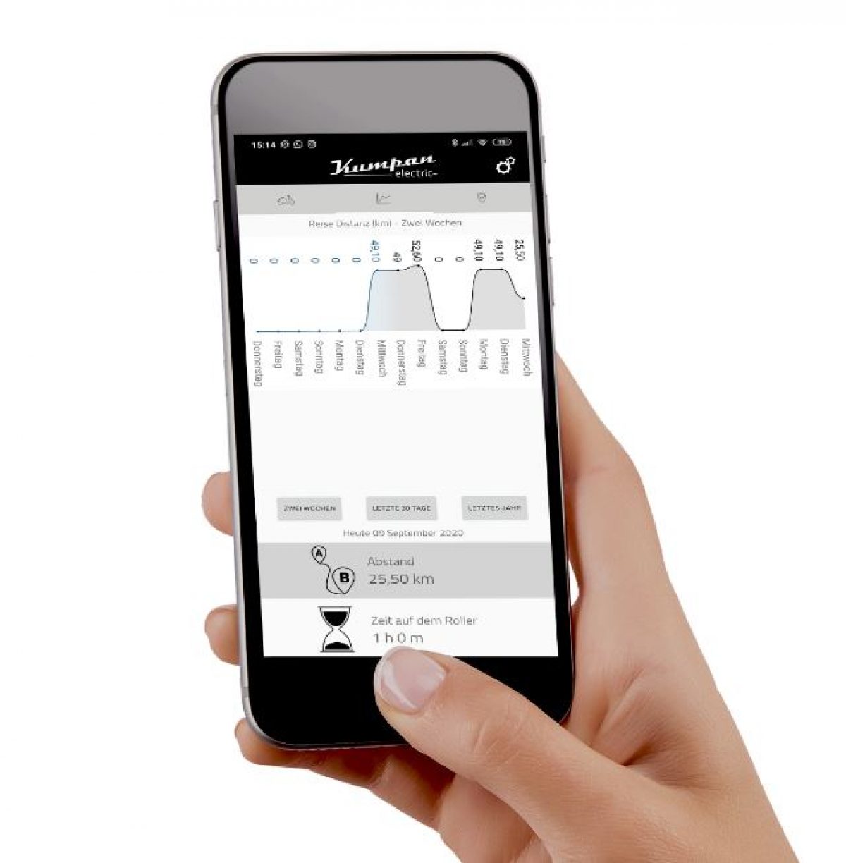 Anzeige des Fahrverhaltens in der App 